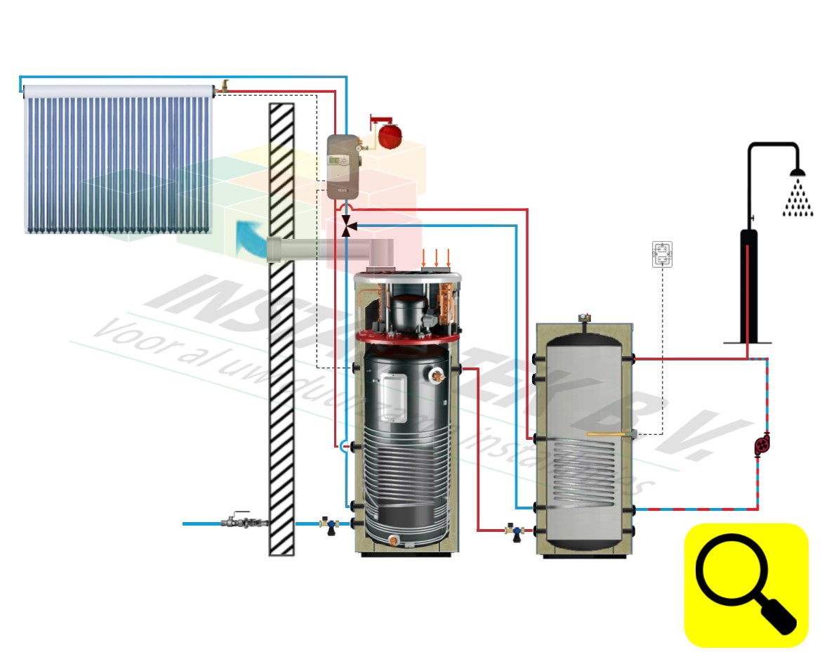 Installtek - Aansluitschema Zonnecollectoren